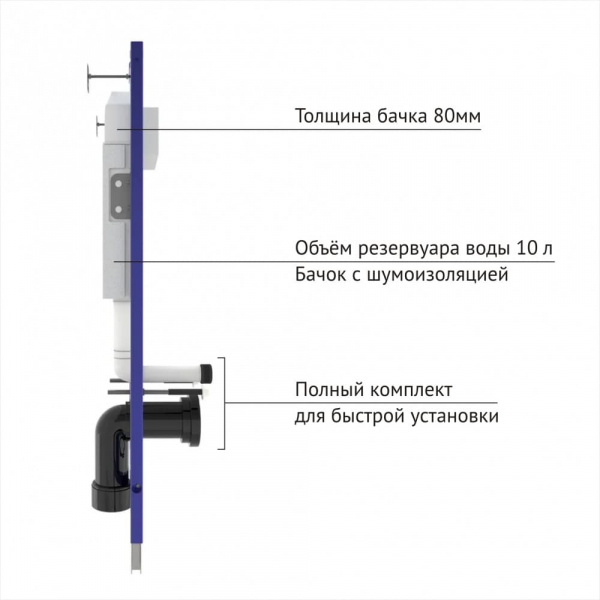 ����������� BERGES ��� �������� ������� ������� NOVUM ������ S3 ���� ������ 040243