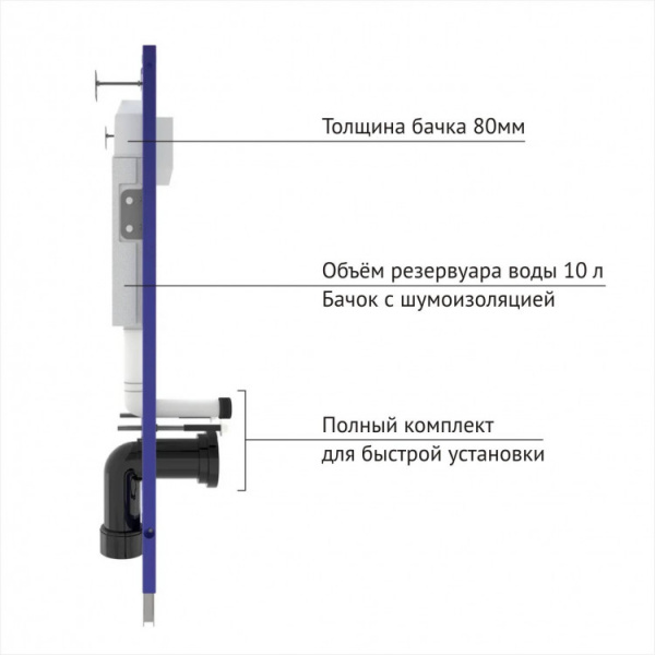 ����������� NOVUM 525, ������ F5, ������ STRATI Rimless, ������� ��������� Strati Slim SO
