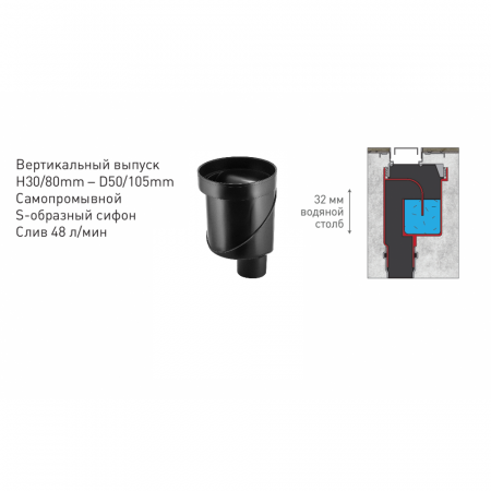 ����� �������� C1 Norma 500 ������ ������� 095036