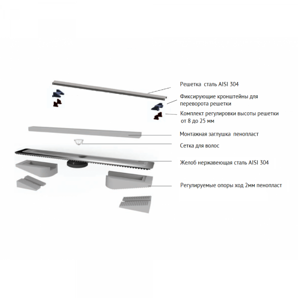 ����� �������� C1 Norma 900 ������� ���� 090140
