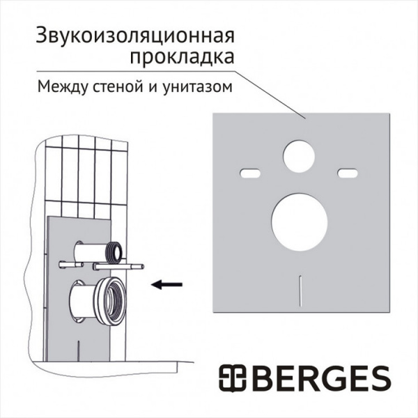 �������� BERGES: ����������� ATOM Line 410, ������ ������ Soft Touch, ������ OKUS, ������� ��������� Okus Slim SO042445