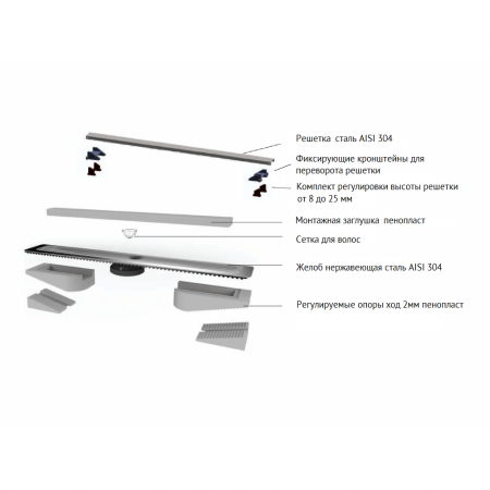 ����� �������� C1 Norma 500 ������ ������� 095136